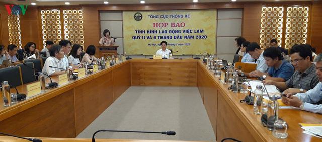 Hơn 30 triệu lao động bị ảnh hưởng bởi đại dịch trong 6 tháng đầu năm - Ảnh 1. Hơn 30 triệu lao động bị ảnh hưởng bởi đại dịch trong 6 tháng đầu năm - Ảnh 1.