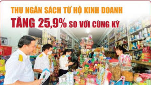 Thu ngân sách từ cá nhân, hộ kinh doanh xấp xỉ 1 tỷ USD/năm