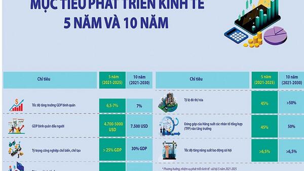 Tiêu điểm 24h