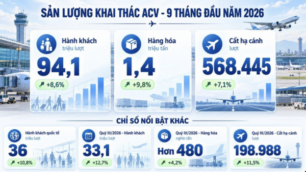 Tiêu điểm 24h