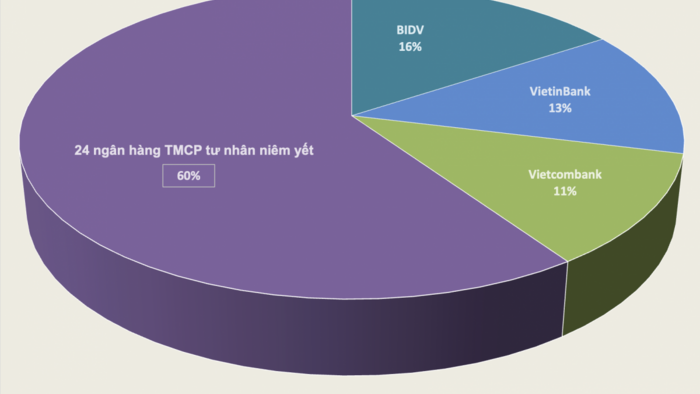 <a href="/tai-chinh" title="Tài chính" rel="dofollow">Tài chính</a>