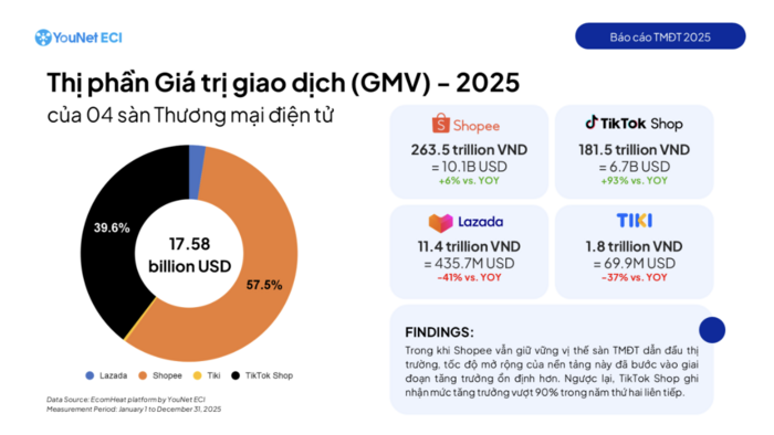 <a href="/doanh-nghiep" title="Doanh nghiệp" rel="dofollow">Doanh nghiệp</a>