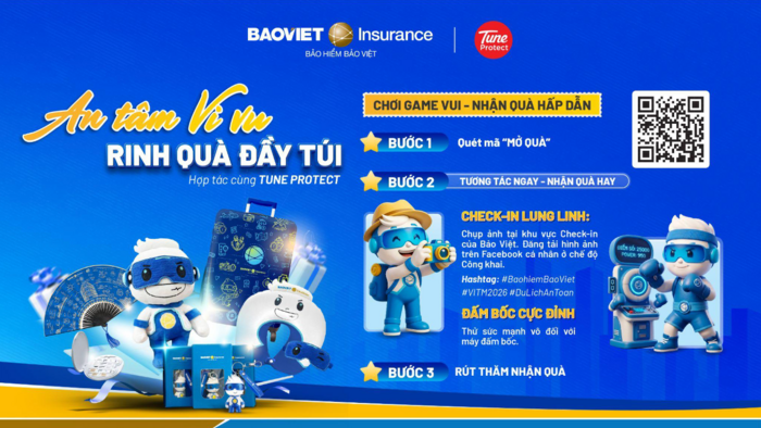 <a href="/tai-chinh" title="Tài chính" rel="dofollow">Tài chính</a>