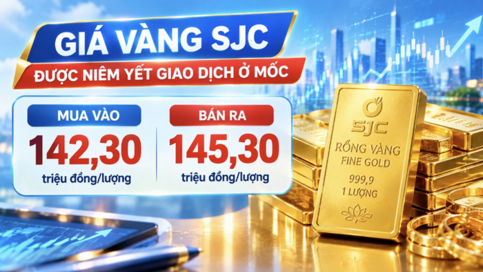 <a href="/thi-truong" title="Thị trường" rel="dofollow">Thị trường</a>