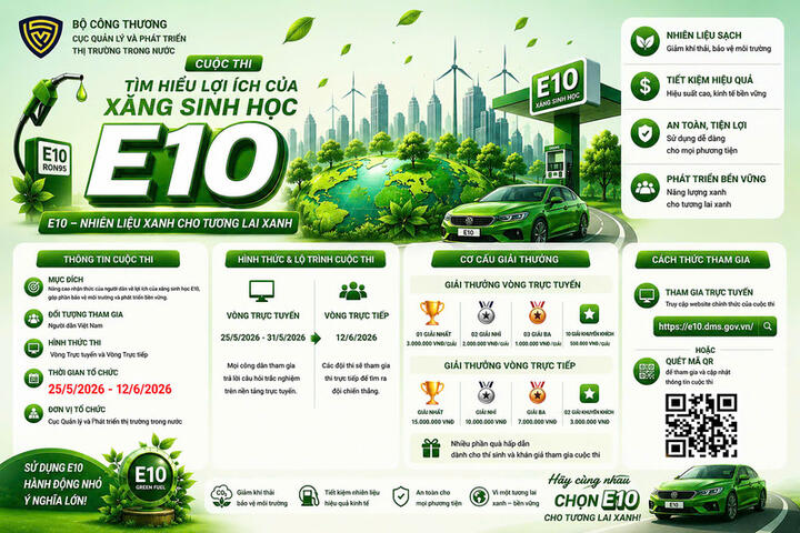 Phát động Cuộc thi ‘Tìm hiểu lợi ích của xăng sinh học E10’