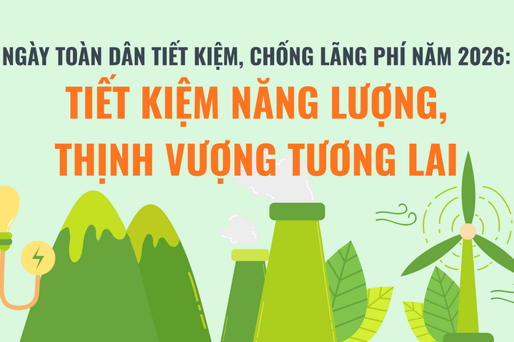Chung tay hưởng ứng 'Tiết kiệm năng lượng - Thịnh vượng tương lai'