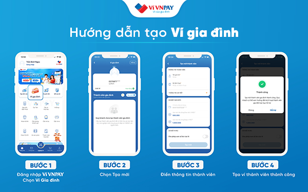 Bố mẹ hiện đại: Dạy con quản lý chi tiêu kiểu công nghệ - Ảnh 1. Bố mẹ hiện đại: Dạy con quản lý chi tiêu kiểu công nghệ - Ảnh 1.