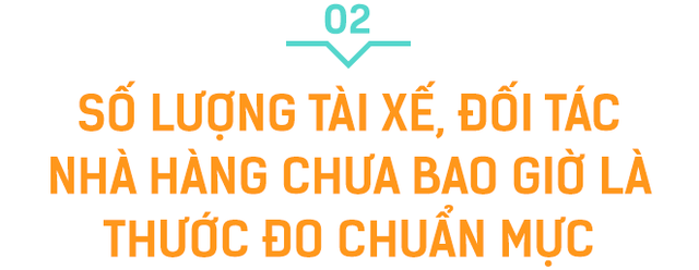 CEO BAEMIN Việt Nam - Chúng tôi muốn thoát khỏi vai trò một đơn vị giao thức ăn - Ảnh 6. CEO BAEMIN Việt Nam - Chúng tôi muốn thoát khỏi vai trò một đơn vị giao thức ăn - Ảnh 6.