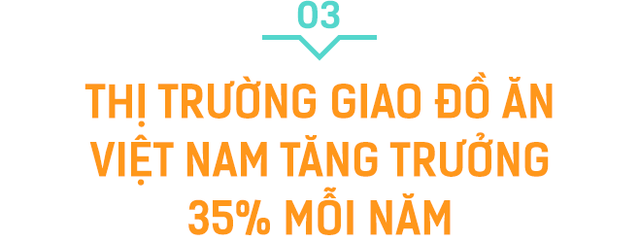 CEO BAEMIN Việt Nam - Chúng tôi muốn thoát khỏi vai trò một đơn vị giao thức ăn - Ảnh 9. CEO BAEMIN Việt Nam - Chúng tôi muốn thoát khỏi vai trò một đơn vị giao thức ăn - Ảnh 9.
