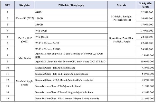 Vừa ra mắt, iPhone SE 2022 đã có luôn giá tại Việt Nam khiến nhiều người bất ngờ - Ảnh 1.