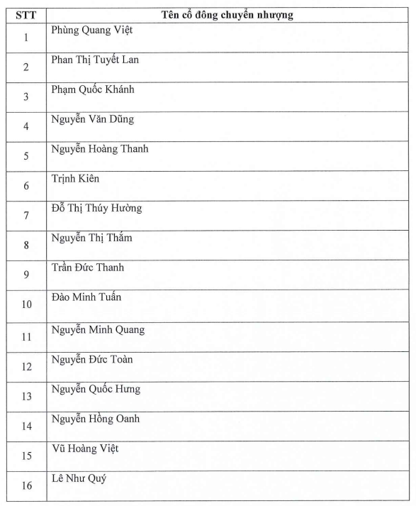 Giao dịch thỏa thuận gần 63% vốn trong 1 phiên, NVT Holdings gom cổ phiếu Ninh Vân Bay? - Ảnh 2. Giao dịch thỏa thuận gần 63% vốn trong 1 phiên, NVT Holdings gom cổ phiếu Ninh Vân Bay? - Ảnh 2.