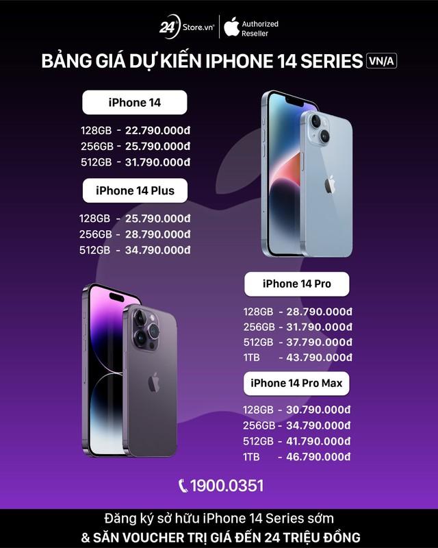Tính năng nào trên iPhone 14 được dân mạng Việt quan tâm nhất? - Ảnh 3.