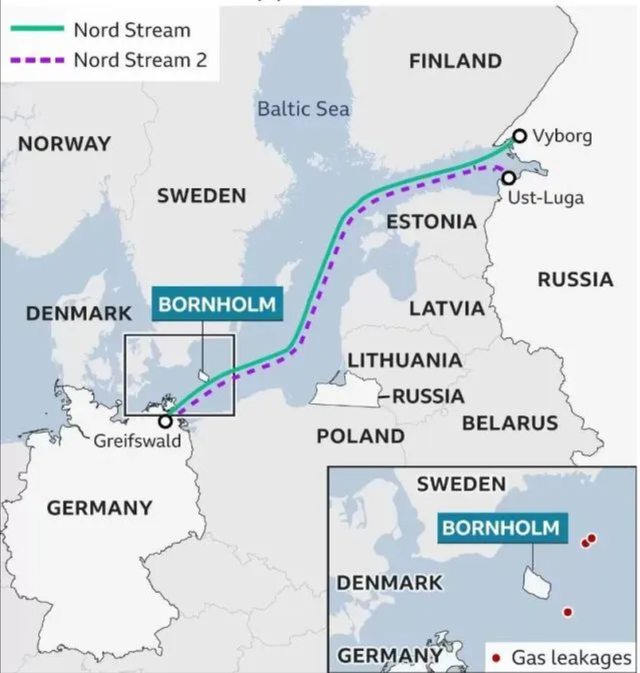 Đường ống dẫn khí thay thế Dòng chảy phương Bắc liệu đã xuất hiện? - Ảnh 1.