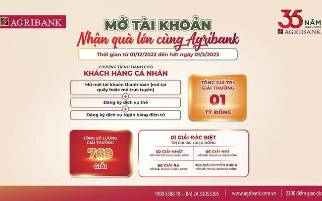 Gần 800 cơ hội “Mở tài khoản nhận quà lớn cùng Agrbank”