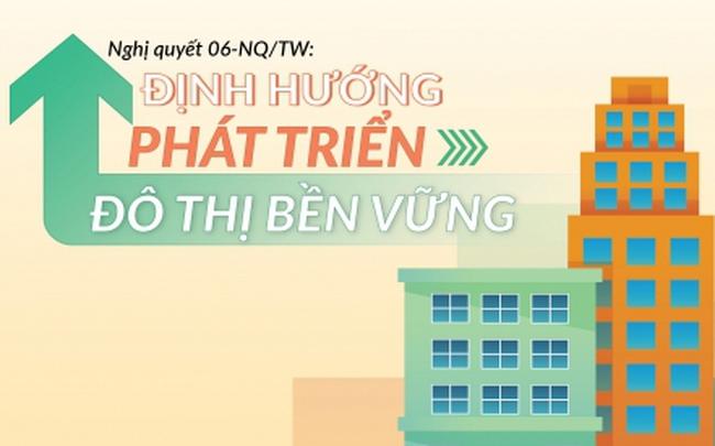 [Infographics] Nghị quyết 06-NQ/TW: Định hướng phát triển đô thị bền vững