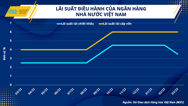 Giảm gần 10 USD trong 3 ngày, giá dầu sẽ đi về đâu? - Ảnh 3.