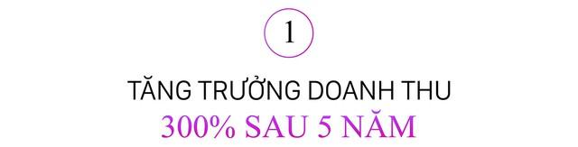 Hãng mỹ phẩm M.O.I của Hồ Ngọc Hà sau 5 năm: Mức tăng trưởng 300% và con bò sữa mới không phải là son - Ảnh 1.