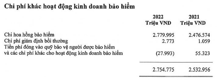 Không kém cạnh Manulife, Bảo hiểm Prudentail chi lương bình quân 900 triệu/người, cho nghỉ phép có lương 30 ngày - Ảnh 3.