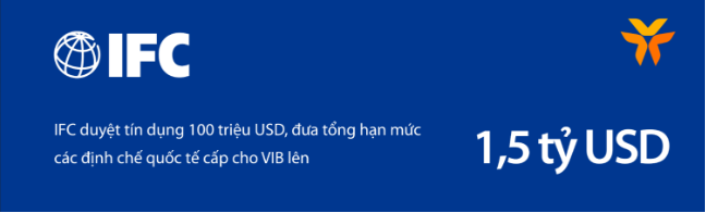 VIB: Lãi quý 1 đạt 2.700 tỷ, tăng 18%, đang trả cổ tức 35% và ESOP - Ảnh 3.