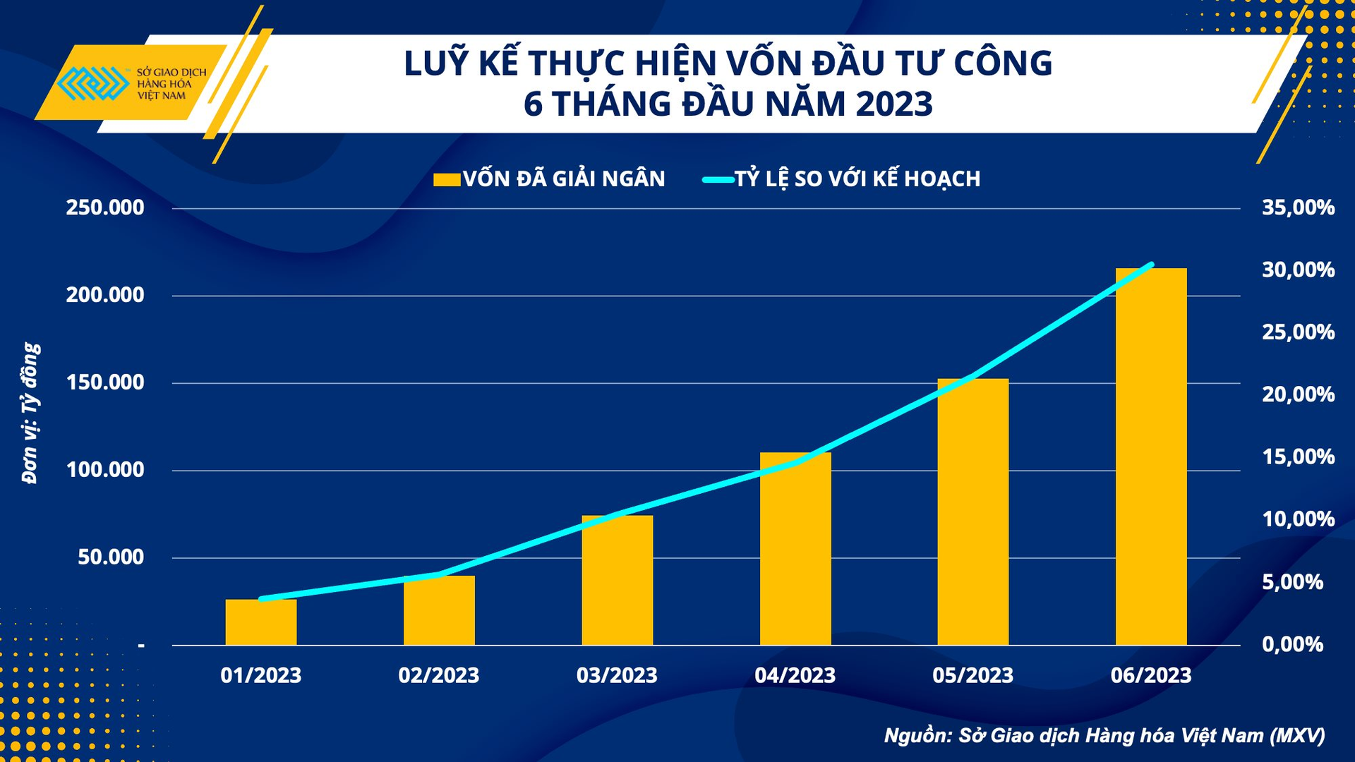 Giá quặng sắt thấp, Việt Nam hưởng lợi ra sao? - Ảnh 2.