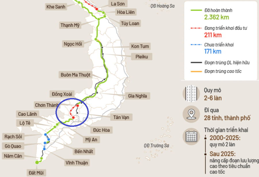 5 dự án đường bộ lớn khởi công vào cuối năm 2023 - Ảnh 2.