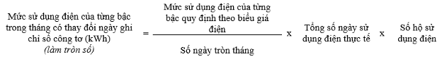 Công ty Điện lực Gia Lai thay đổi lịch ghi chỉ số công tơ về ngày cuối tháng.