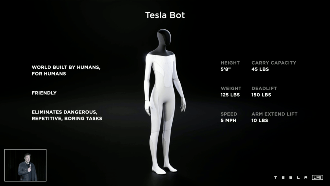 30 phút sau hé lộ mới về robot nhân hình, tỷ phú Musk lại tung ra 1 thông điệp gây tranh cãi? - Ảnh 3.