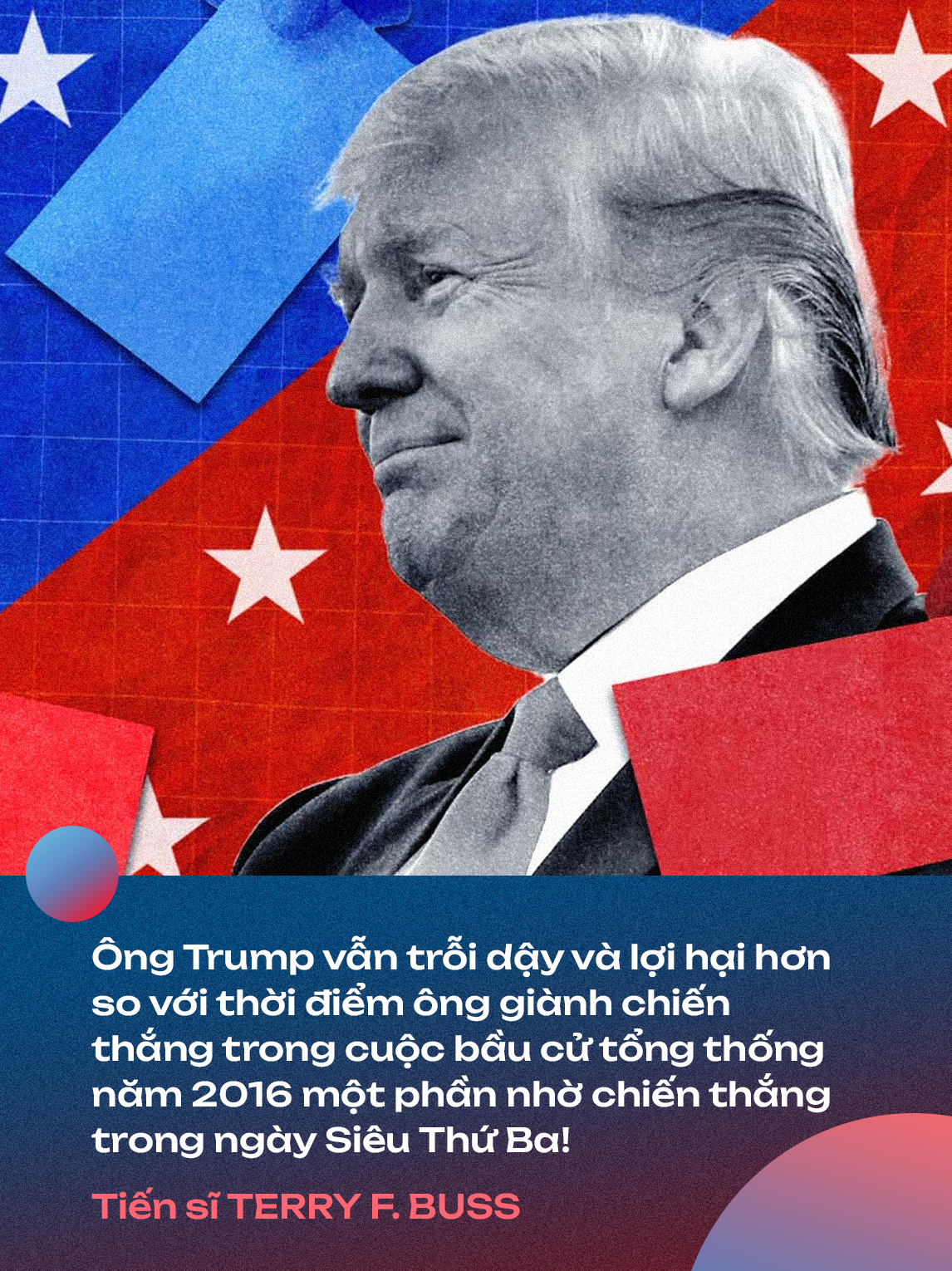 Siêu Thứ Ba: Sự trỗi dậy của ông Trump và lời khuyên tung đồng xu để dự đoán kết quả bầu cử Mỹ- Ảnh 3.