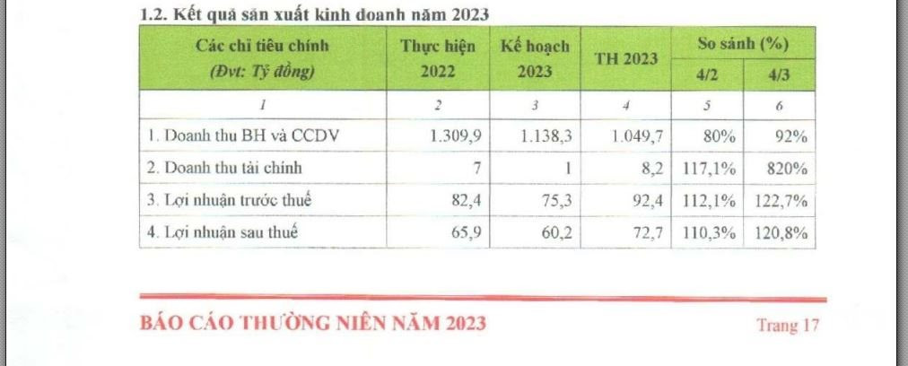 Một cá nhân sắp nhận hơn 10 tỷ đồng cổ tức tiền mặt từ công ty con của VEAM- Ảnh 3.