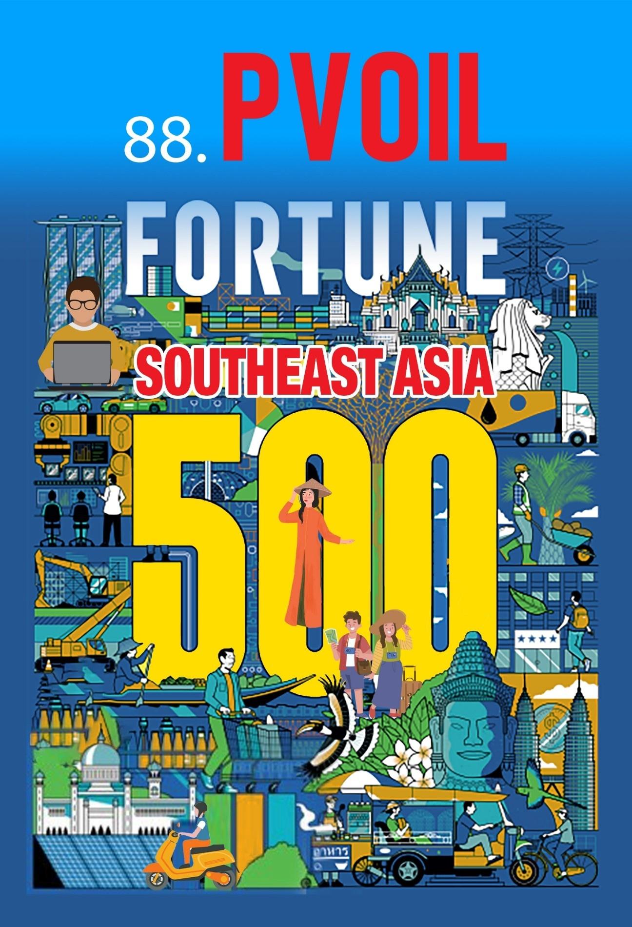 PVOIL vào Bảng xếp hạng 500 công ty lớn nhất Đông Nam Á – Fortune Southeast Asia 500