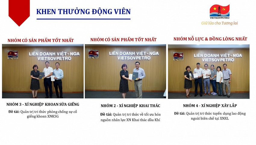 Vietsovpetro hoàn thành giai đoạn 1 Dự án “Xây dựng hệ thống quản trị tri thức và phát triển nguồn nhân lực theo định hướng ESG”