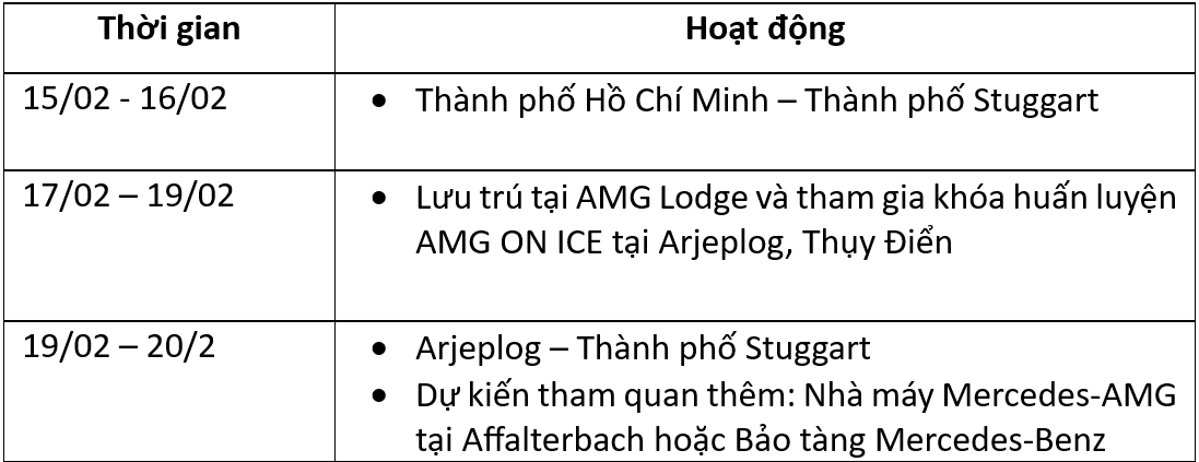 Ưu đãi Mercedes-AMG: Nhận ngay trải nghiệm lái xe trên băng tại cực Bắc châu Âu- Ảnh 5. Ưu đãi Mercedes-AMG: Nhận ngay trải nghiệm lái xe trên băng tại cực Bắc châu Âu- Ảnh 5.