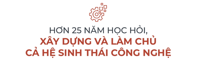 Bước tiến lớn của Canifa để lập