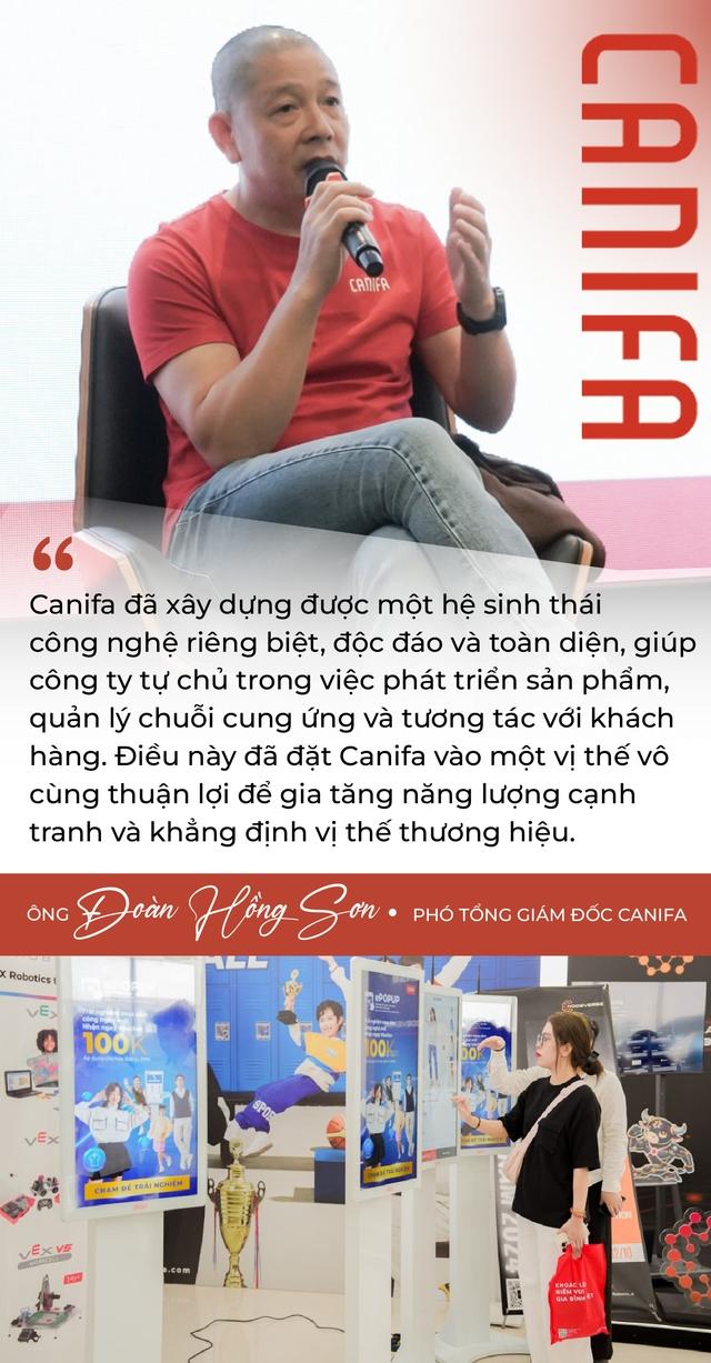Bước tiến lớn của Canifa để lập