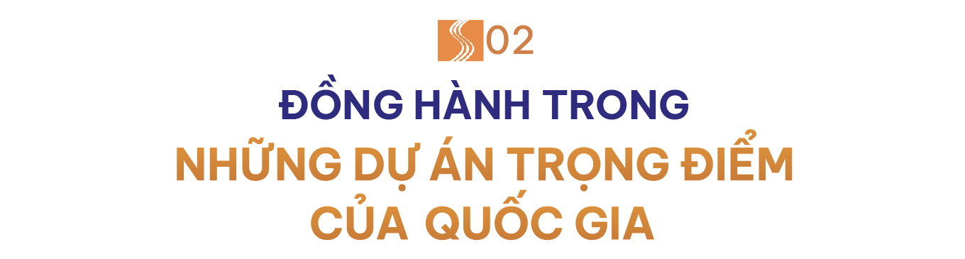 SHB và hơn ba thập kỷ song hành cùng chính sách quốc gia, sẵn sàng cùng đất nước bước vào kỷ nguyên mới- Ảnh 4.