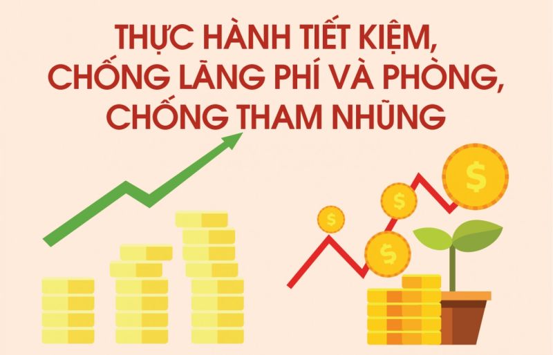 bac ninh tang cuong thanh tra kiem tra thuc hanh tiet kiem chong lang phi tren nhieu linh vuc hinh 1