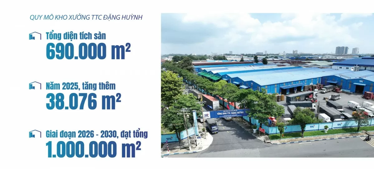 Kho xưởng “Xanh”: Nền tảng vững chắc cho doanh nghiệp Việt Nam