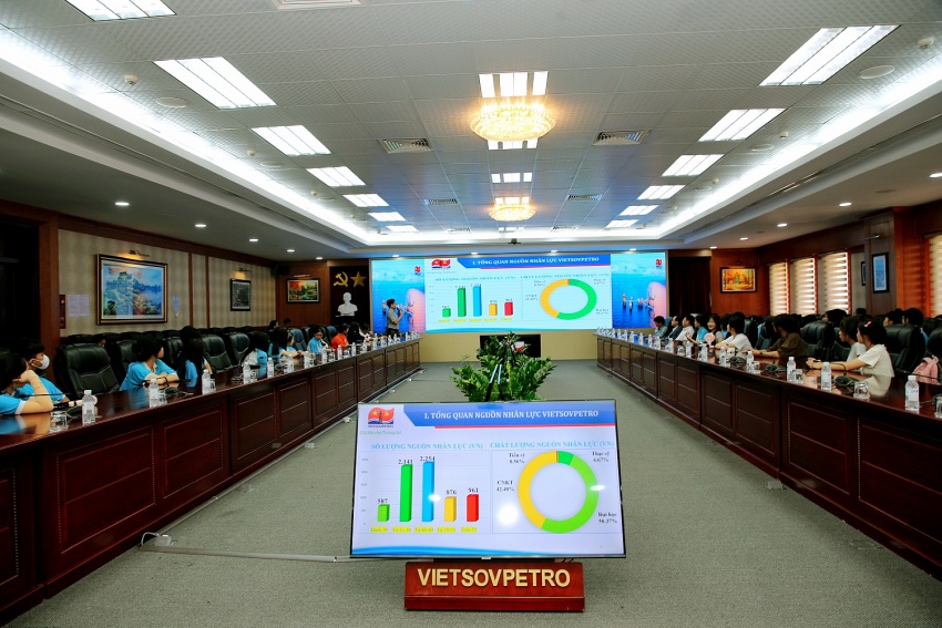 Thắp sáng ước mơ nghề nghiệp: Một ngày trải nghiệm tại PVU và Vietsovpetro