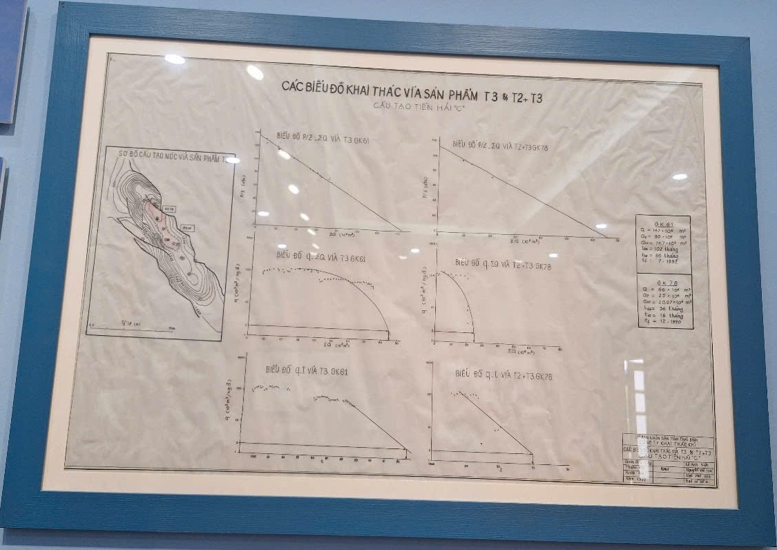 Khu lưu niệm Dầu khí - Kỳ 2: Dòng chảy ký ức qua những tư liệu và hình ảnh lịch sử Khu lưu niệm Dầu khí - Kỳ 2: Dòng chảy ký ức qua những tư liệu và hình ảnh lịch sử