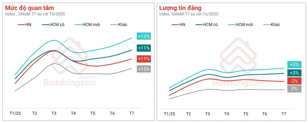 A screenshot of a graph AI-generated content may be incorrect.