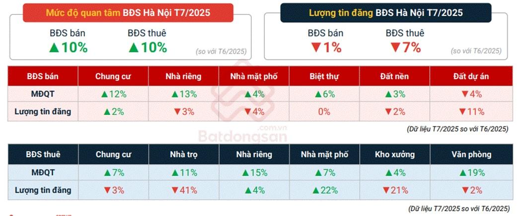 A screenshot of a graph AI-generated content may be incorrect.