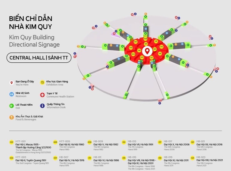 Khu vực sảnh trung tâm có chủ đề Hoàn thiện công tác chuẩn bị Lễ khai mạc Triển lãm thành tựu đất nước