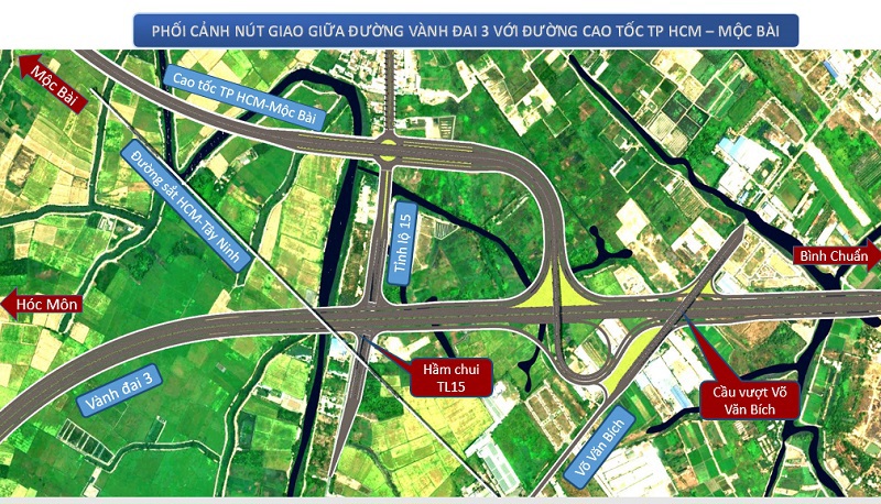 Phối cảnh dự án cao tốc TP. Hồ Chí Minh - Mộc Bài.