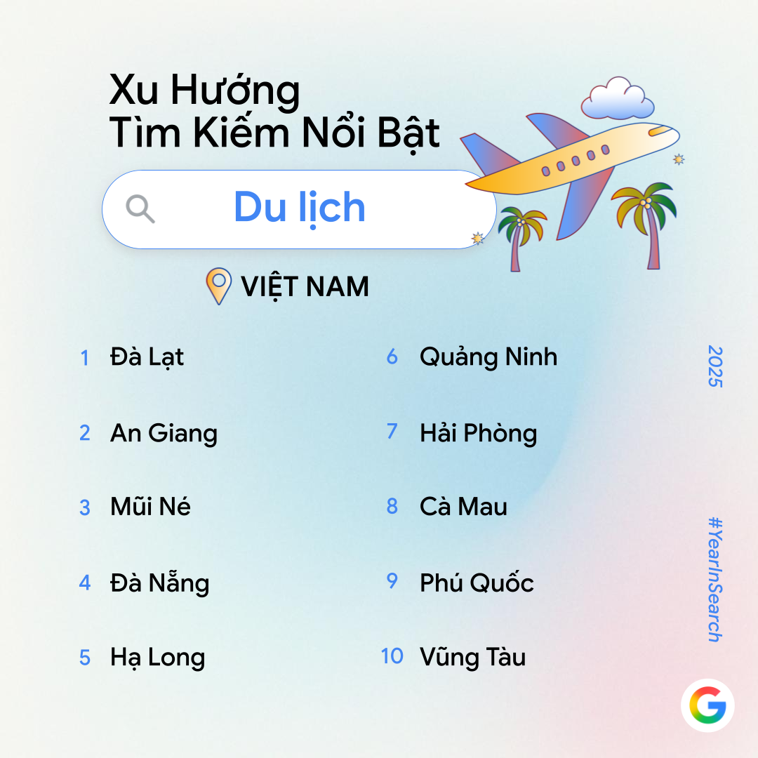 Google công bố trend tìm kiếm năm nay: Không còn "AI là gì?", người Việt giờ tìm cách làm video, phục chế ảnh và tạo mô hình bằng AI- Ảnh 8. Google công bố trend tìm kiếm năm nay: Không còn "AI là gì?", người Việt giờ tìm cách làm video, phục chế ảnh và tạo mô hình bằng AI- Ảnh 8.