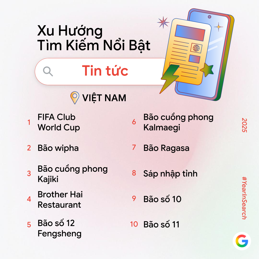 Google công bố trend tìm kiếm năm nay: Không còn "AI là gì?", người Việt giờ tìm cách làm video, phục chế ảnh và tạo mô hình bằng AI- Ảnh 6. Google công bố trend tìm kiếm năm nay: Không còn "AI là gì?", người Việt giờ tìm cách làm video, phục chế ảnh và tạo mô hình bằng AI- Ảnh 6.