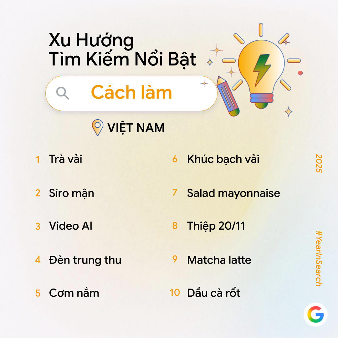 Google công bố trend tìm kiếm năm nay: Không còn "AI là gì?", người Việt giờ tìm cách làm video, phục chế ảnh và tạo mô hình bằng AI- Ảnh 7. Google công bố trend tìm kiếm năm nay: Không còn "AI là gì?", người Việt giờ tìm cách làm video, phục chế ảnh và tạo mô hình bằng AI- Ảnh 7.