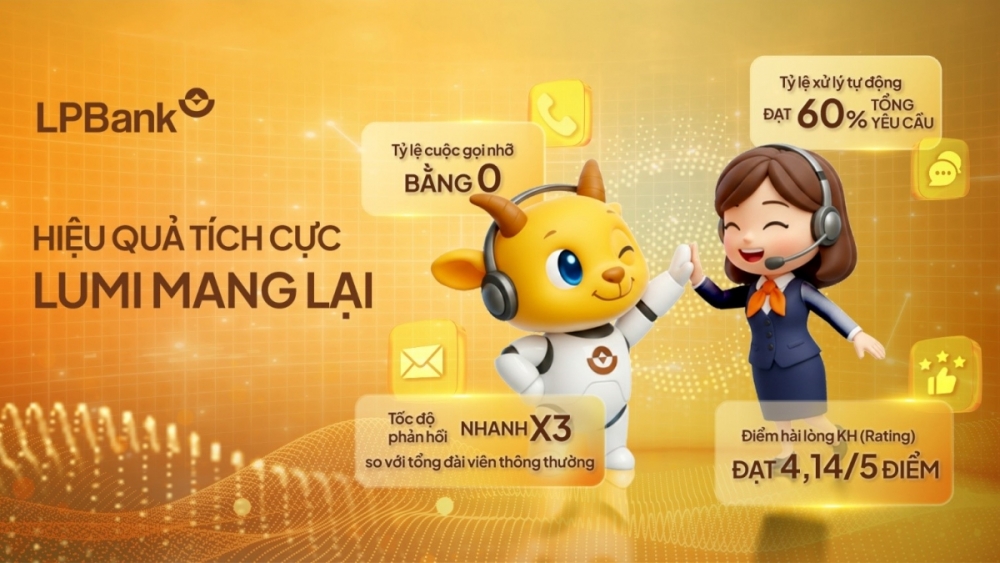 LPBank ứng dụng AI vào trung tâm dịch vụ khách hàng, định hình trải nghiệm thế hệ số LPBank ứng dụng AI vào trung tâm dịch vụ khách hàng, định hình trải nghiệm thế hệ số