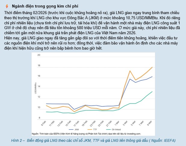 Củng cố an ninh năng lượng Việt Nam trong kỷ nguyên rủi ro địa chính trị (Kỳ 1)