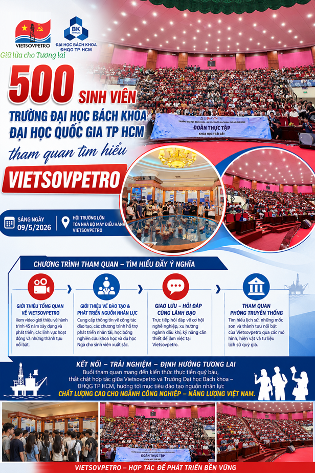 500 sinh viên Trường Đại học Bách khoa TP HCM tham quan kiến tập tại Vietsovpetro
