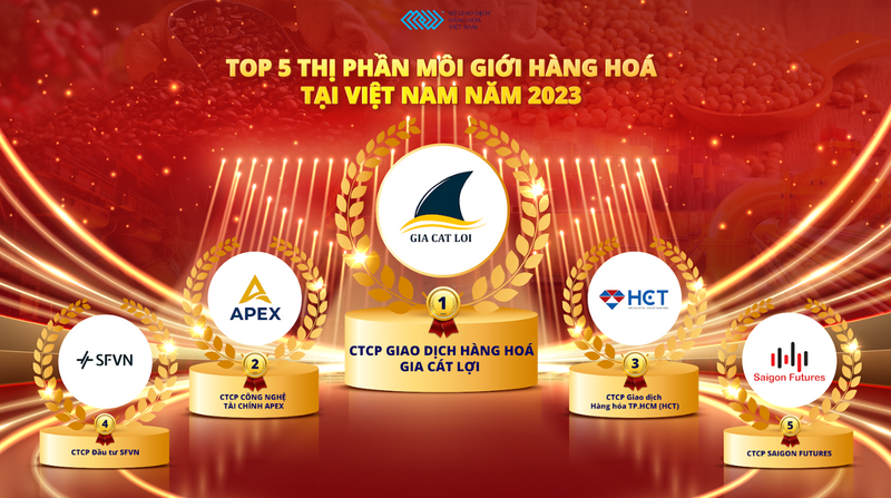 Top 5 thị phần môi giới quý I/2026. Nguồn: MXV